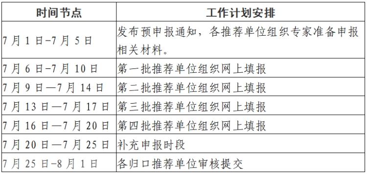 bv1946伟德官网